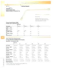 Victor Torch Welding Tip Chart Best Picture Of Chart