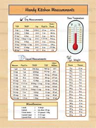 Handy Kitchen Measurements Printable Conversion Chart