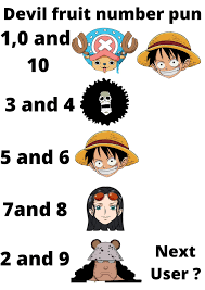 If Oda sensei is strict about the number pun, Snow/time Carrot or Yamato  will not become the next Straw hat. ニキュニキュの実 : r/Piratefolk