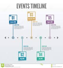 Timeline Events Magdalene Project Org