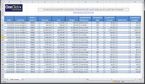 Free Excel Templates For Payroll Sales Commission Expense Reports