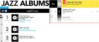 New Release Delvon Lamarr Organ Trio Debut Tops Billboard