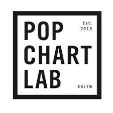 Pop Chart Lab Posters Sale 10 Off Authorized Retailer