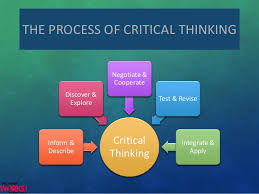 Critical Thinking    Steps To Better Decision Making And Critical    