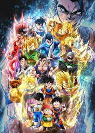 Posted on july 2, 2021 at 4:41 pm by tony_bacala under dragonball z toy news , random photo shoot time for another round of s.h. The Journey Of Gohan Poster By David Onaolapo Displate Dragon Ball Super Artwork Dragon Ball Painting Anime Dragon Ball Super