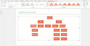 how to create org charts in powerpoint