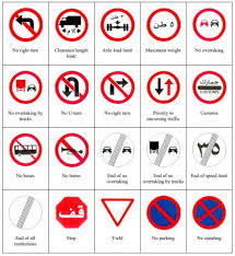 A Guide To Road Signs In Saudi Arabia Expatwoman Com