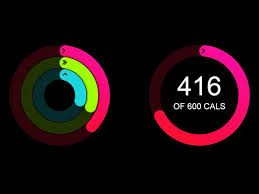 Animated Apple Watch Radial Bar Chart By Mark Ni On Dribbble