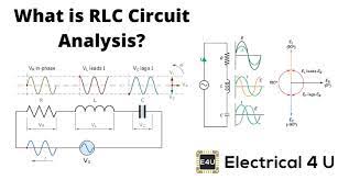 Rlc Circuit Ysis Series And