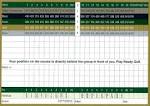 Scorecards & Records | Torrey Pines Golf
