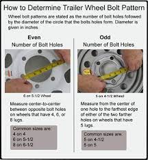 bolt pattern of a trailer wheel