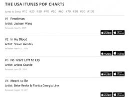 Jackson Grabs 1 Spot On Itunes Us Pop Chart With Fendiman