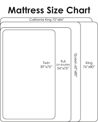 Mattress Size Chart Bed Size Charts
