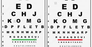 Circumstantial Are All Dmv Eye Chart The Same Dmv Eyesight