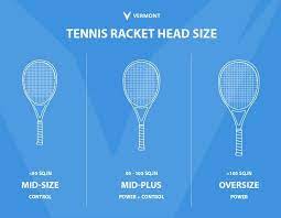 tennis racket size guide with sizing