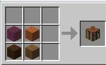 Firework stars are used to change the design of the fireworks and can be spliced with quite literally anything. Making Minecraft Fireworks Look Easy For The World To See