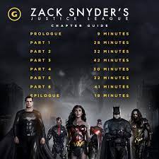 The service offers this movie to subscribers the same way hbo max does in the us. Gamespot On Twitter A Quick Guide On How To Watch Zack Snyder S Justice League Like A Tv Series Just In Case You Don T Have 4 Straight Hours To Spend In Front Of