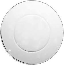 Lead In Corelle Dishes Toxic Patterns