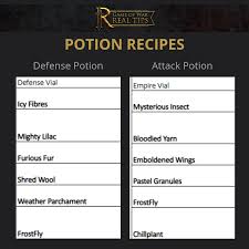 Potion Chart 1 Game Of War Real Tips