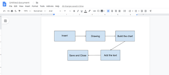 How To Create A Flowchart In Google Docs Kozen