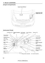 Trova una vasta selezione di jackson dinky a prezzi vantaggiosi su ebay. Diagram 2001 Toyota Prius Wiring Diagram Manual Original Full Version Hd Quality Manual Original Fordwirediagram Bikeworldzerowind It