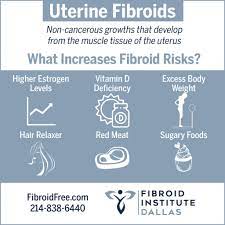menopause and fibroids shrinkage