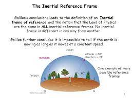 inertial reference frames by pasquale
