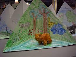 Diorama piramidale o triorama - BussolaScuola