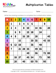 missing numbers tables 1 worksheet