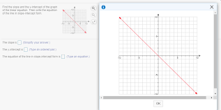 Slope And The Y Intercept Of The Graph