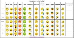 Printable Mood Diary Feelings Chart Printable Behavior