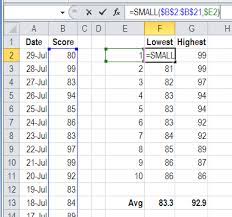 excel function friday average top 10