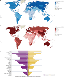 the global burden of lung cancer