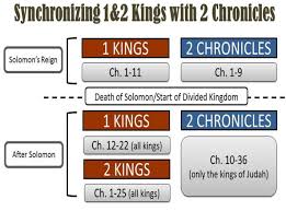 1 2 Kings 2 Chronicles Advanced Bible Studies Bible
