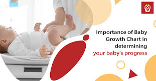 baby growth chart in determining your