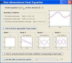 matlab guis one dimensional heat equation