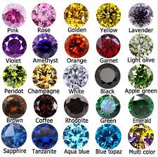The Most Popular Colors For The Loose Cubic Zirconia Stones