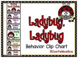 Ladybug Ladybug Behavior Clip Chart
