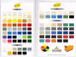 Powder Coating Paint Chart At Best