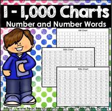 One Hundred Charts With Number Words 1 1 000