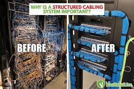 structured cabling archives