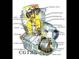 parts of a motorcycle engine you