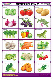 Amazon Com Spectrum Vegetables 2 Pre Primary Kids Learning