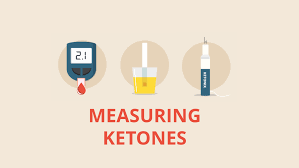 Sugar is a double molecule of glucose (50%) and fructose (50%). Making Sense Of Ketones With Diabetes Diatribe