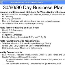 Business Plan Day Pharmaceutical Sales For Managers Template