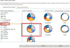 Display Charts In Sharepoint 2010 Using Excel Services And
