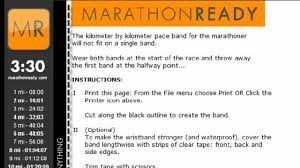 Marathon Pace Band Training For A Marathon Marathonready