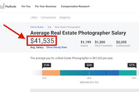 real estate photography jobs by pro