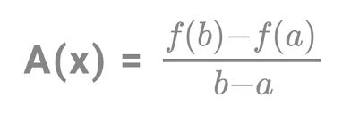 Average Rate Of Change Formula In