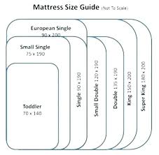 Bed Sizes Chart Embellishyournest Info